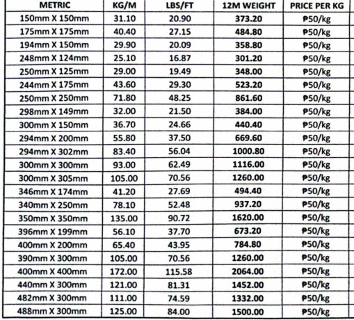 attention-ms-plates-and-i-beam-in-affordable-price-big-2