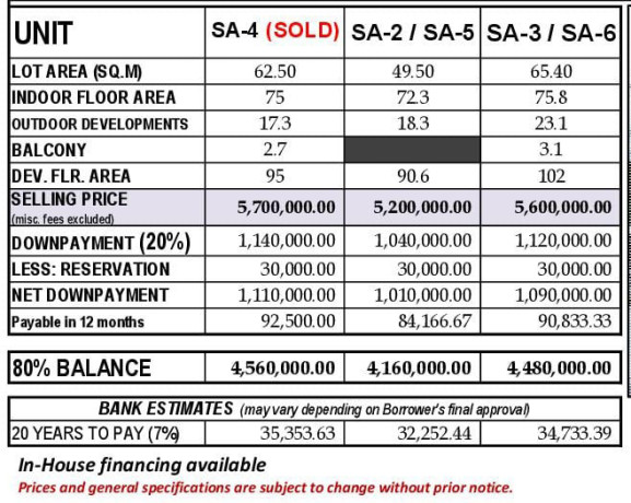 bulova-heights-2-pre-selling-2-storey-unit-quezon-city-big-4