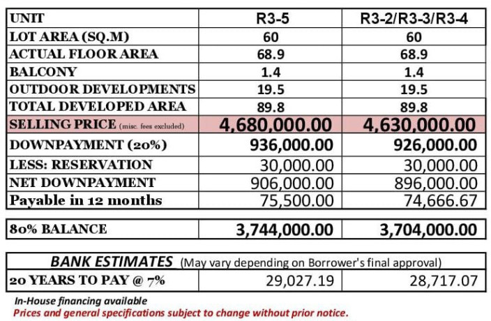 franc-villas-ii-pre-selling-2-storey-townhouse-unit-big-4